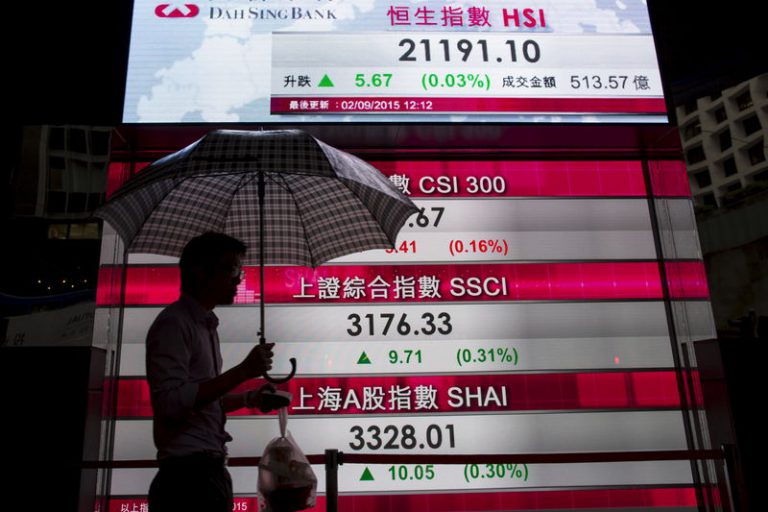 Asian Stocks Plummet Amid Oil Price War